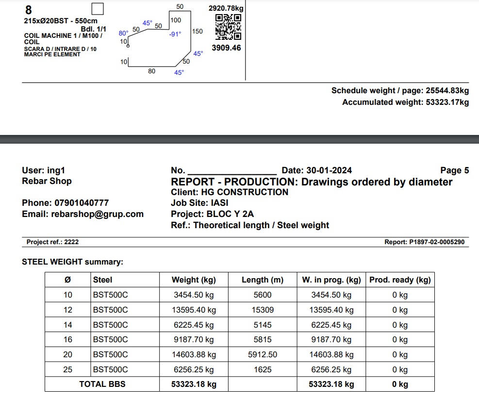 Production report steel weight summary